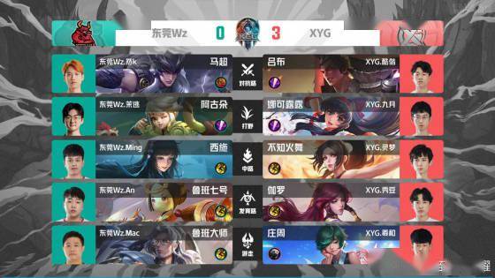 國奧隊的一 國奧隊的一