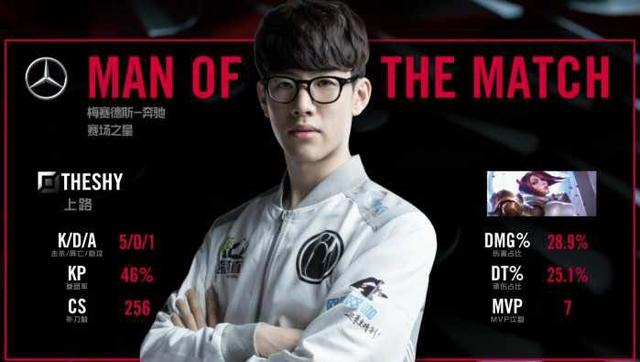 盟皇马青年 盟皇马青年