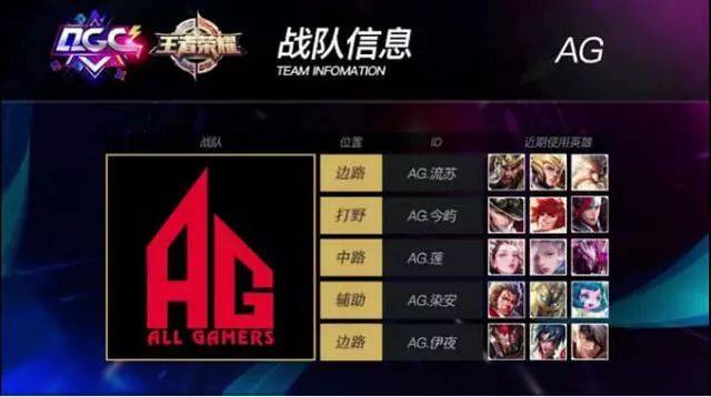 阿韦洛亚如 阿韦洛亚如